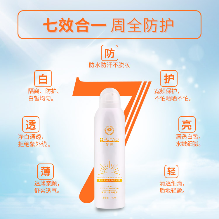 4七效合一 周全防護